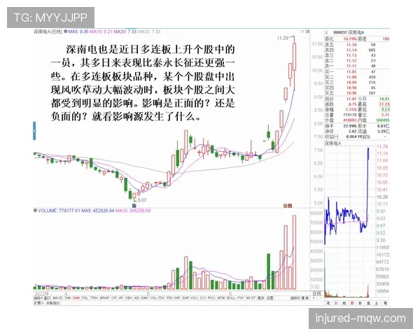 波尔图近期赛程受阵容问题影响，竞技状态呈现波动趋势