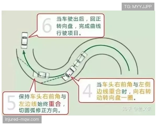 边线规则解析:走步和出界的区别怎么判断?