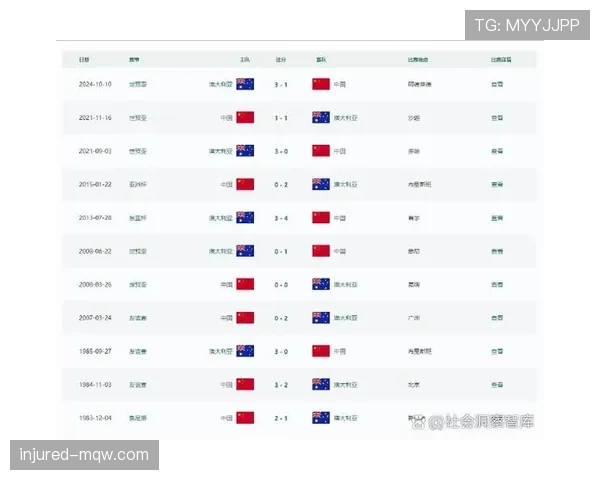 世界杯C组最终出线名单预测 世界杯C组最终出线名单预测